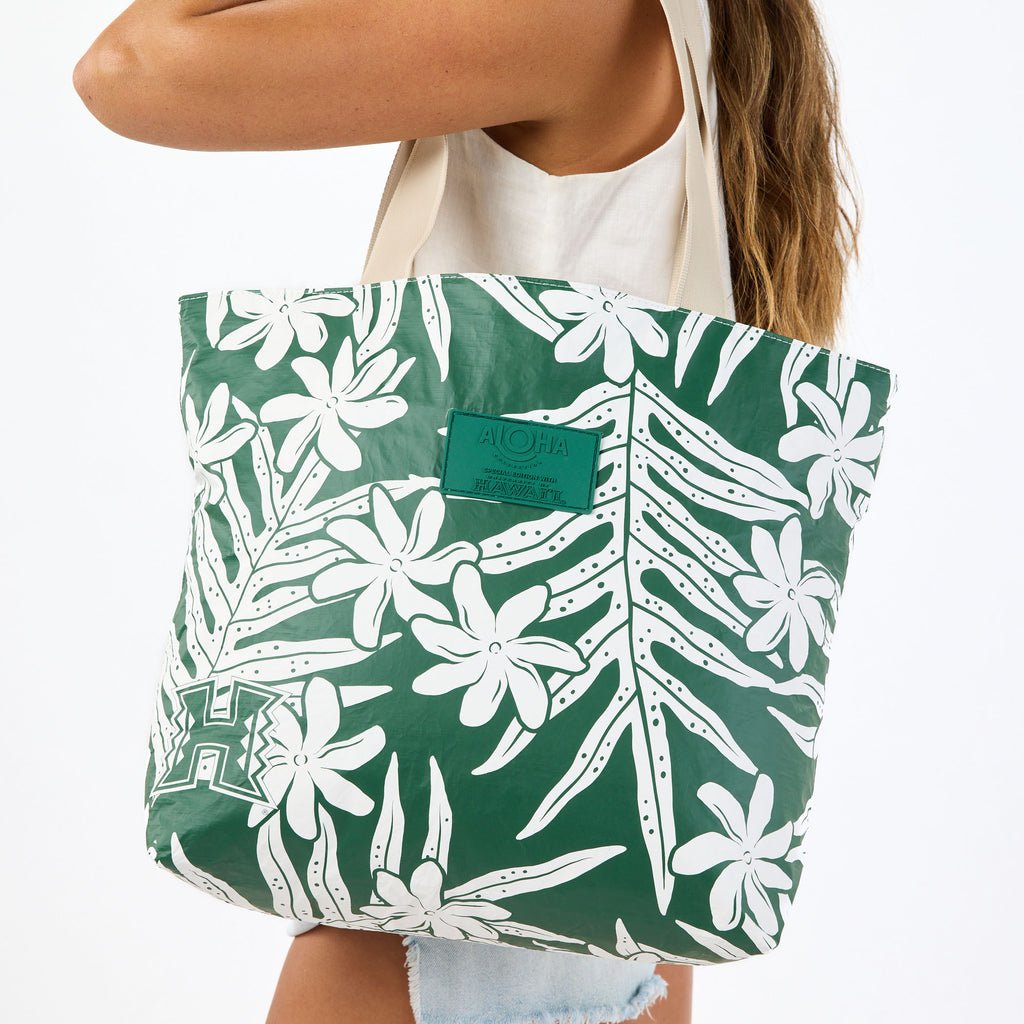 Day Tripper | UH Lauaʻe